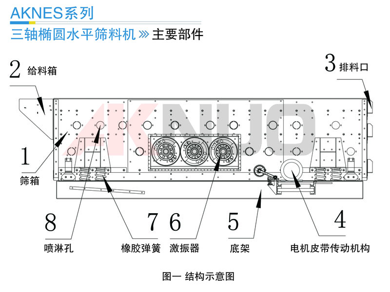 花季传媒黄在线观看设备 花季传媒黄在线观看设备
